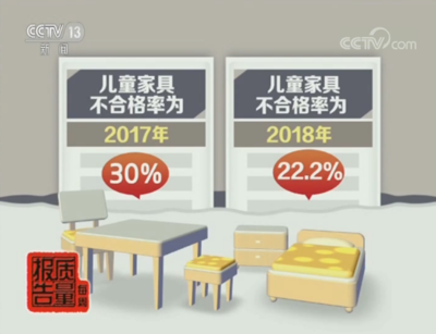 警惕“网售款”儿童家具陷阱 工艺、材料与配件的隐形缩水现象